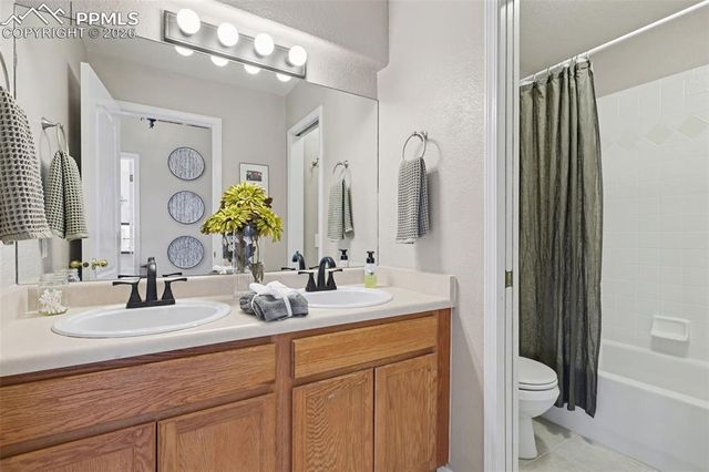 5226 Balsam Street, Colorado Springs, CO 80918