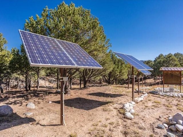 548 Shamrock Ln, Howard, CO 81233
