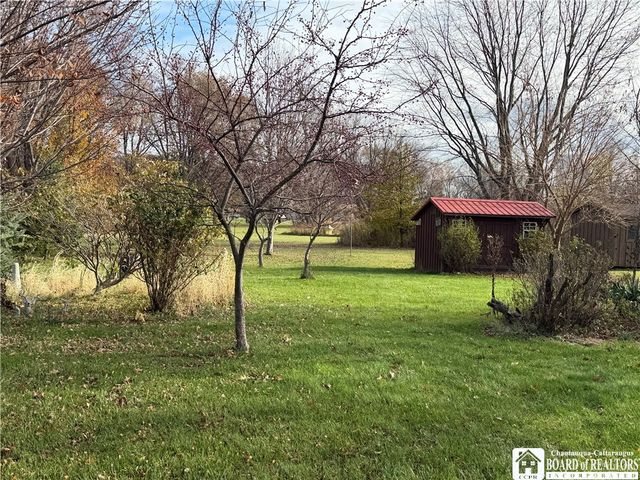 112 South Warsaw Street, Dunkirk, NY 14048