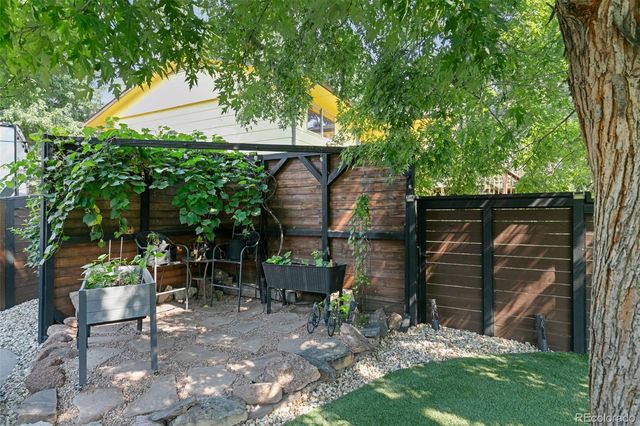 1921 Van Diest Road, Colorado Springs, CO 80915