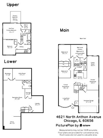 4621 N Anthon Avenue, Chicago, IL 60656