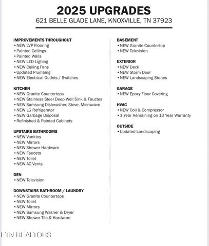 621 Belle Glade Lane, Knoxville, TN 37923
