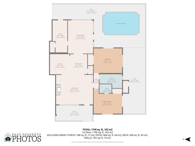746 NE 16th Terrace, Fort Lauderdale, FL 33304