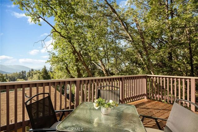 1226 Bridal Path, Rimforest, CA 92378