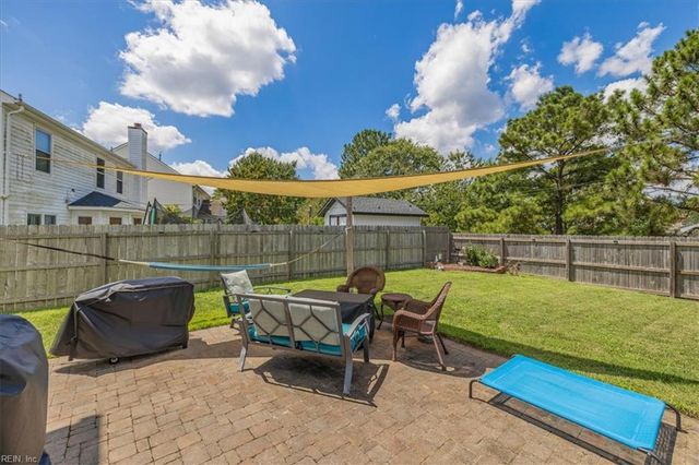 2625 Gaines Mill DR, Virginia Beach, VA 23456