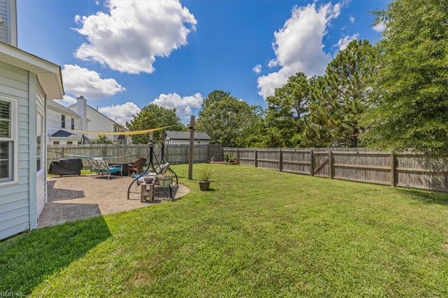 2625 Gaines Mill DR, Virginia Beach, VA 23456