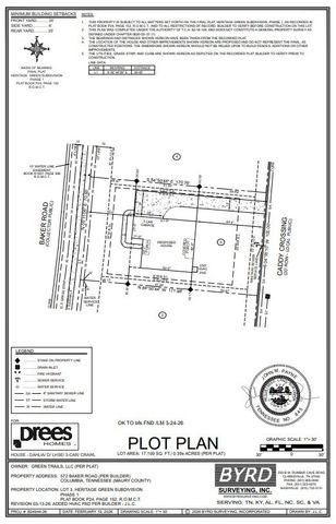 572 Baker Rd, Columbia, TN 38401