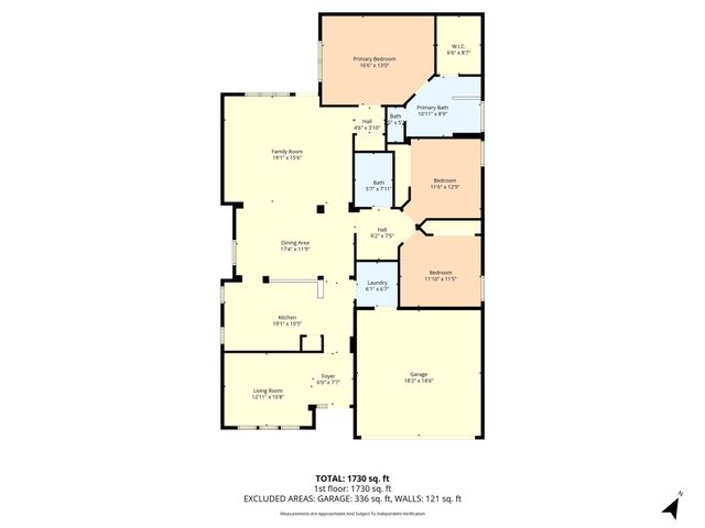 4100 Riata Ranch Road, Waco, TX 76705