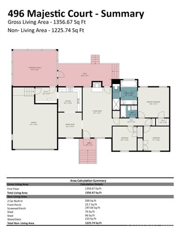 496 Majestic Court SE, Concord, NC 28025