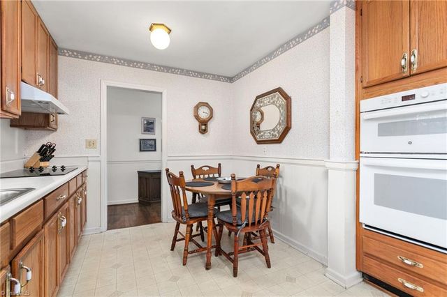 6304 Roblyn Road, Greensboro, NC 27410