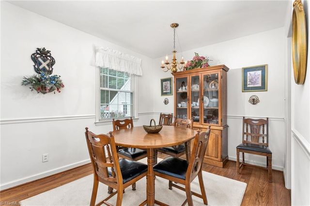 6304 Roblyn Road, Greensboro, NC 27410
