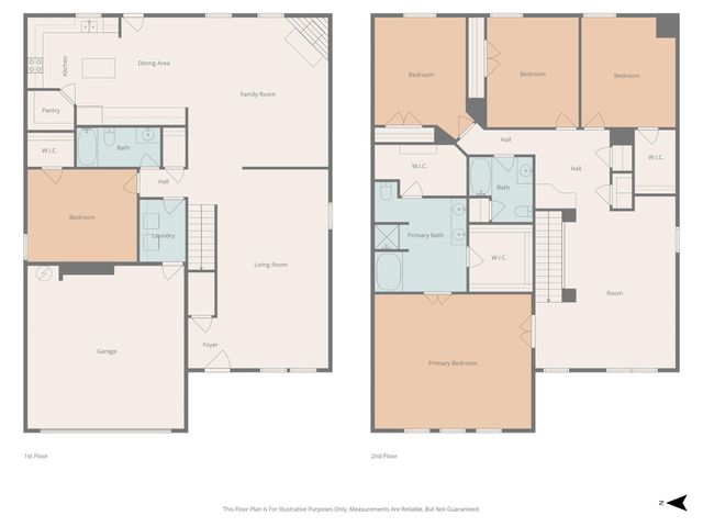9129 Troy Drive, Fort Worth, TX 76123