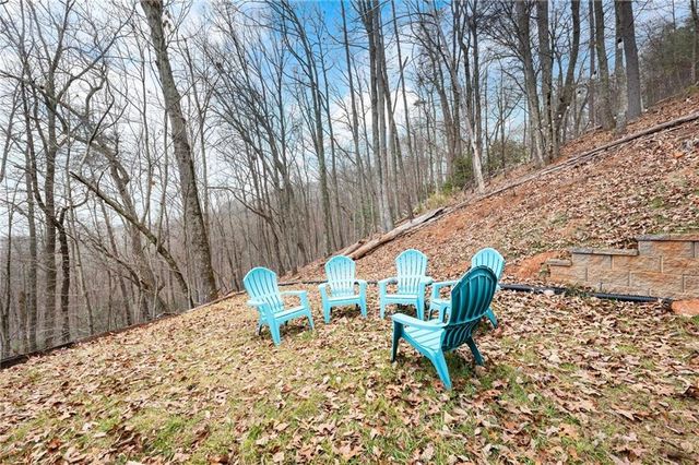 201 Huntington Place, Dahlonega, GA 30533