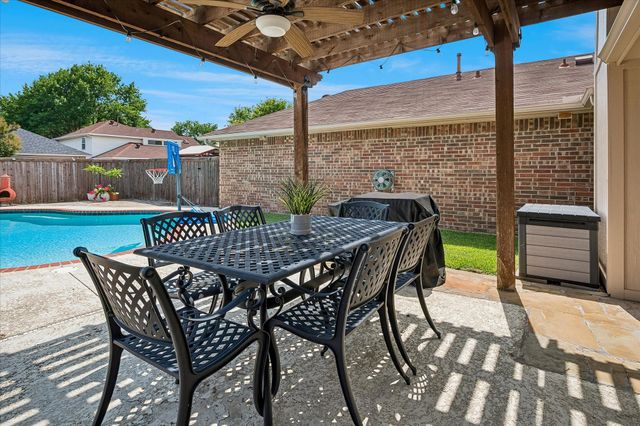 2028 Lansdown Drive, Carrollton, TX 75010