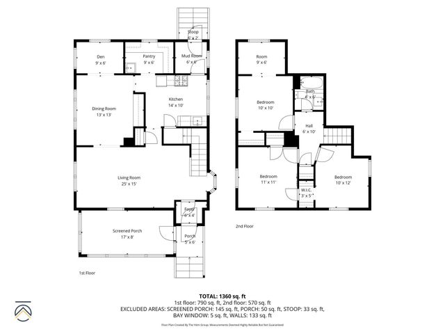 3112 Fremont Avenue S, Minneapolis, MN 55408