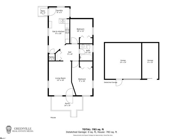 20 Savannah Street, Greenville, SC 29617