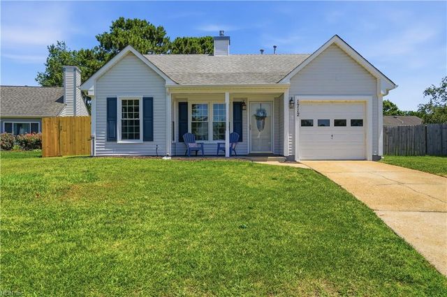 1712 Cacapon CT, Virginia Beach, VA 23454