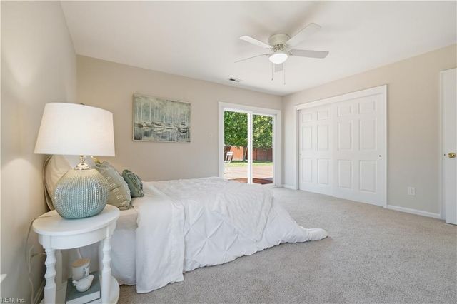 1712 Cacapon CT, Virginia Beach, VA 23454