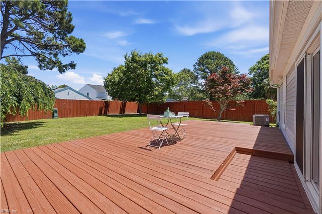 1712 Cacapon CT, Virginia Beach, VA 23454