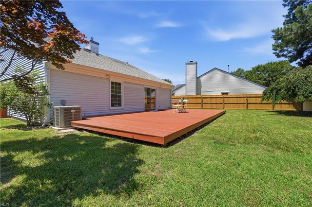 1712 Cacapon CT, Virginia Beach, VA 23454