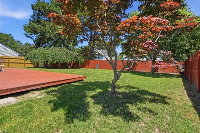 1712 Cacapon CT, Virginia Beach, VA 23454