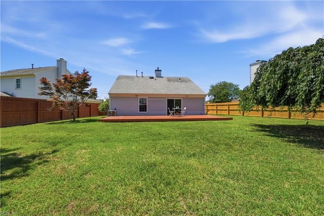 1712 Cacapon CT, Virginia Beach, VA 23454