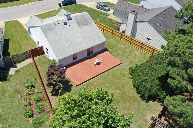 1712 Cacapon CT, Virginia Beach, VA 23454
