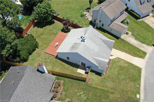 1712 Cacapon CT, Virginia Beach, VA 23454