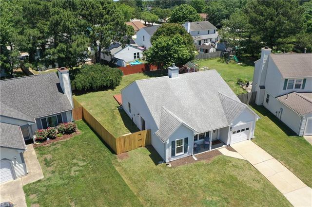 1712 Cacapon CT, Virginia Beach, VA 23454