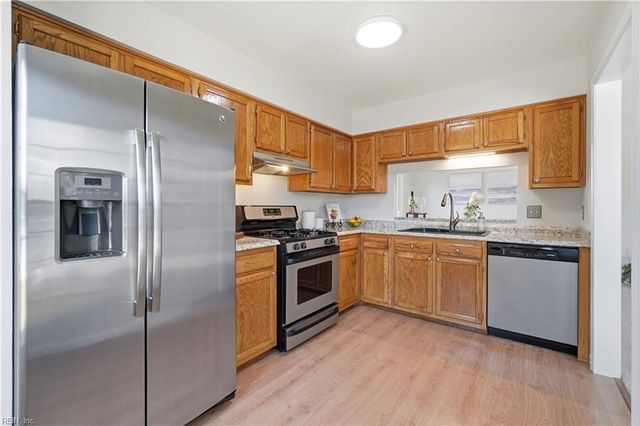 1712 Cacapon CT, Virginia Beach, VA 23454