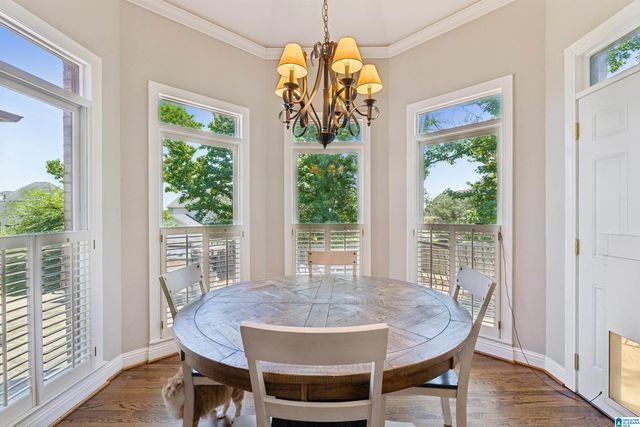 3813 CARISBROOKE CIRCLE, Hoover, AL 35226