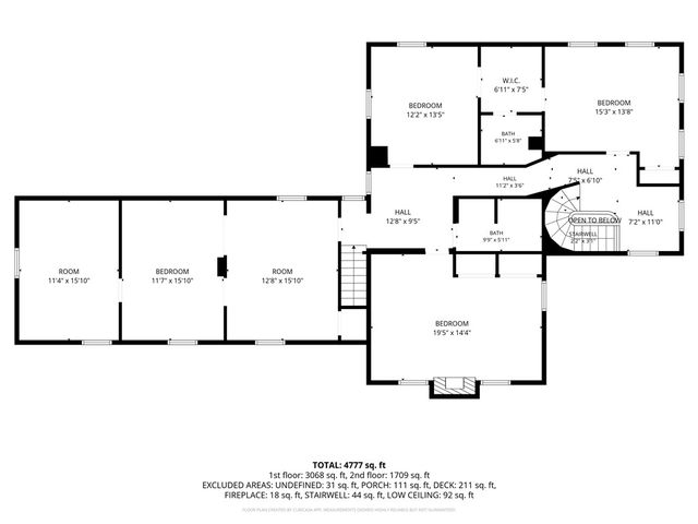 1118 Mertensia Road, Farmington, NY 14425