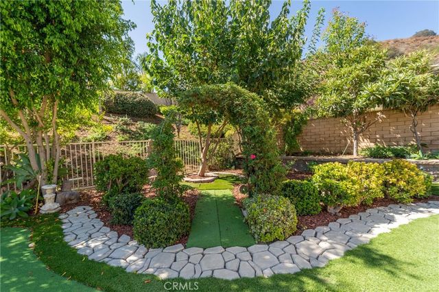 1254 Duxbury, Corona, CA 92882