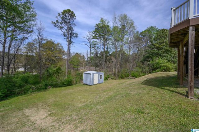 5621 DOUBLE TREE CIRCLE, Birmingham, AL 35242