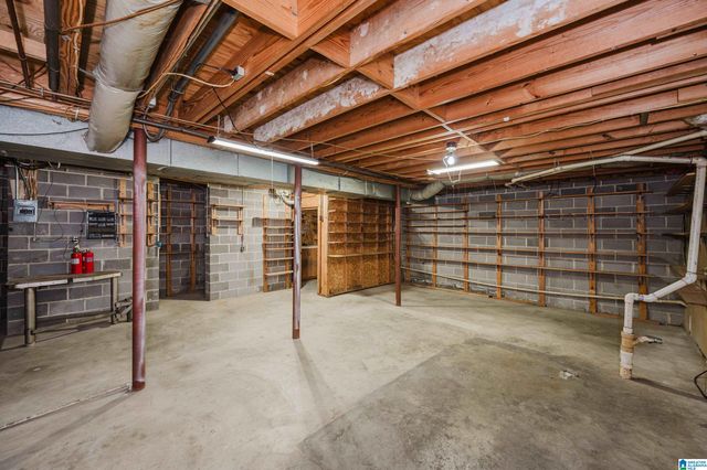 5621 DOUBLE TREE CIRCLE, Birmingham, AL 35242