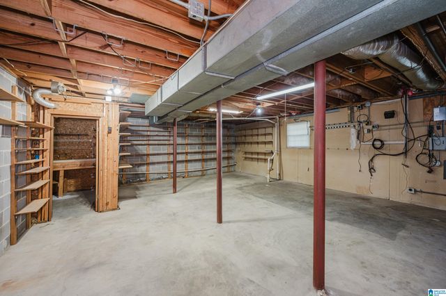 5621 DOUBLE TREE CIRCLE, Birmingham, AL 35242