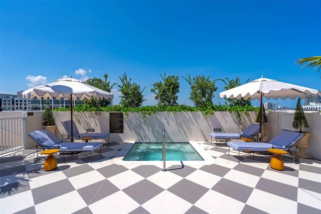2700 NW 2nd Avenue 422, Miami, FL 33127