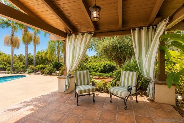 937 Pepper Tree Lane, Fallbrook, CA 92028