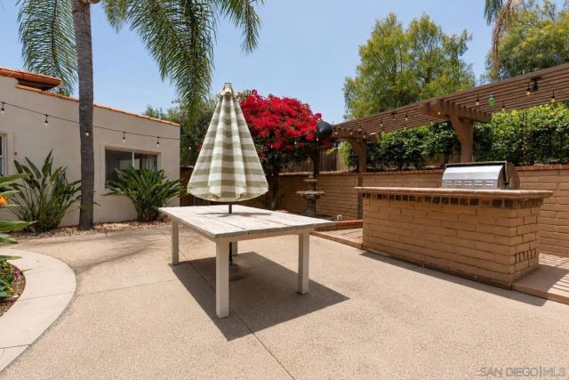 937 Pepper Tree Lane, Fallbrook, CA 92028