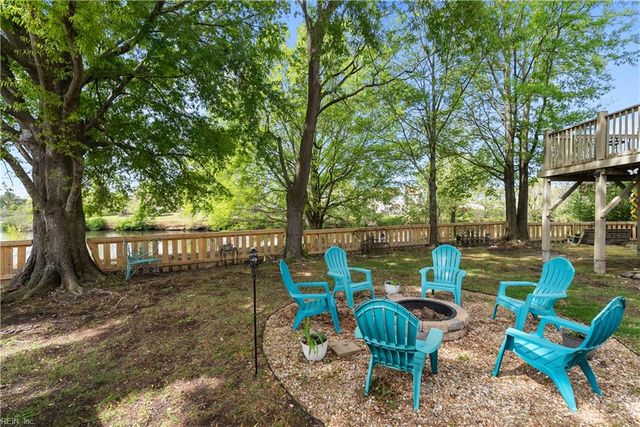 1637 Helmsley CT, Virginia Beach, VA 23464