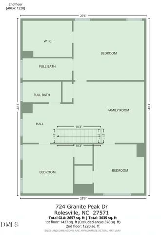 724 Granite Peak Drive, Rolesville, NC 27571