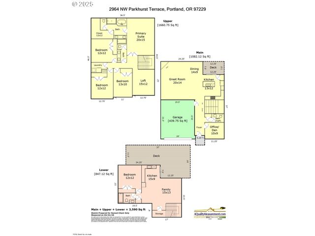 2964 Nw PARKHURST Ter, Portland, OR 97229