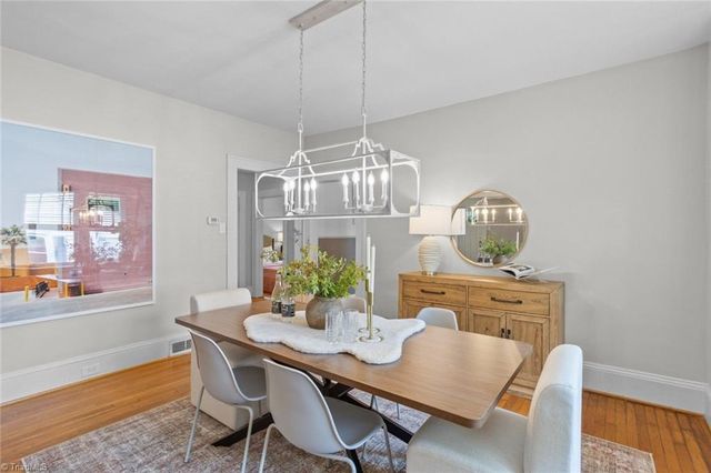 821 Watson Avenue, Winston-salem, NC 27103