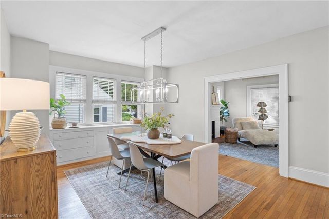 821 Watson Avenue, Winston-salem, NC 27103