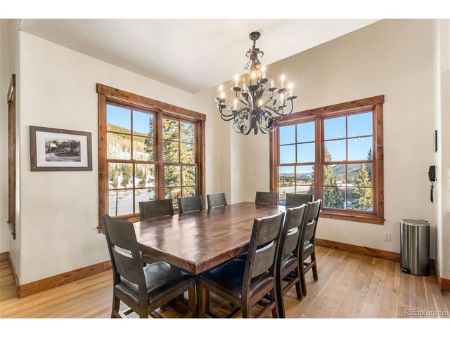 40 Cooney Ct, Blue River, CO 80424