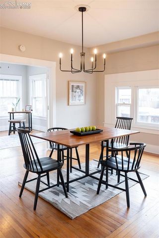 903 N Wahsatch Avenue, Colorado Springs, CO 80903