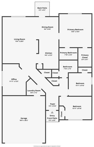 1603 Wavecrest Drive, Glenn Heights, TX 75154