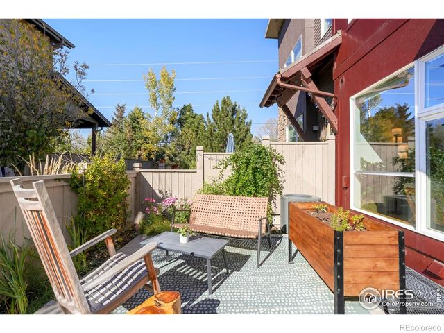 4190 Longview Lane, Boulder, CO 80301