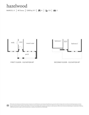 15645 Gladeside Avenue, Frisco, TX 75033