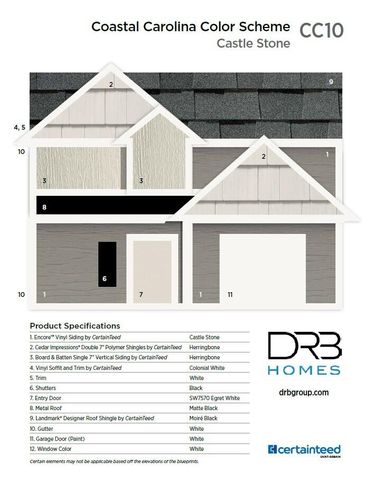 456 Cadbury Loop, Summerville, SC 29486